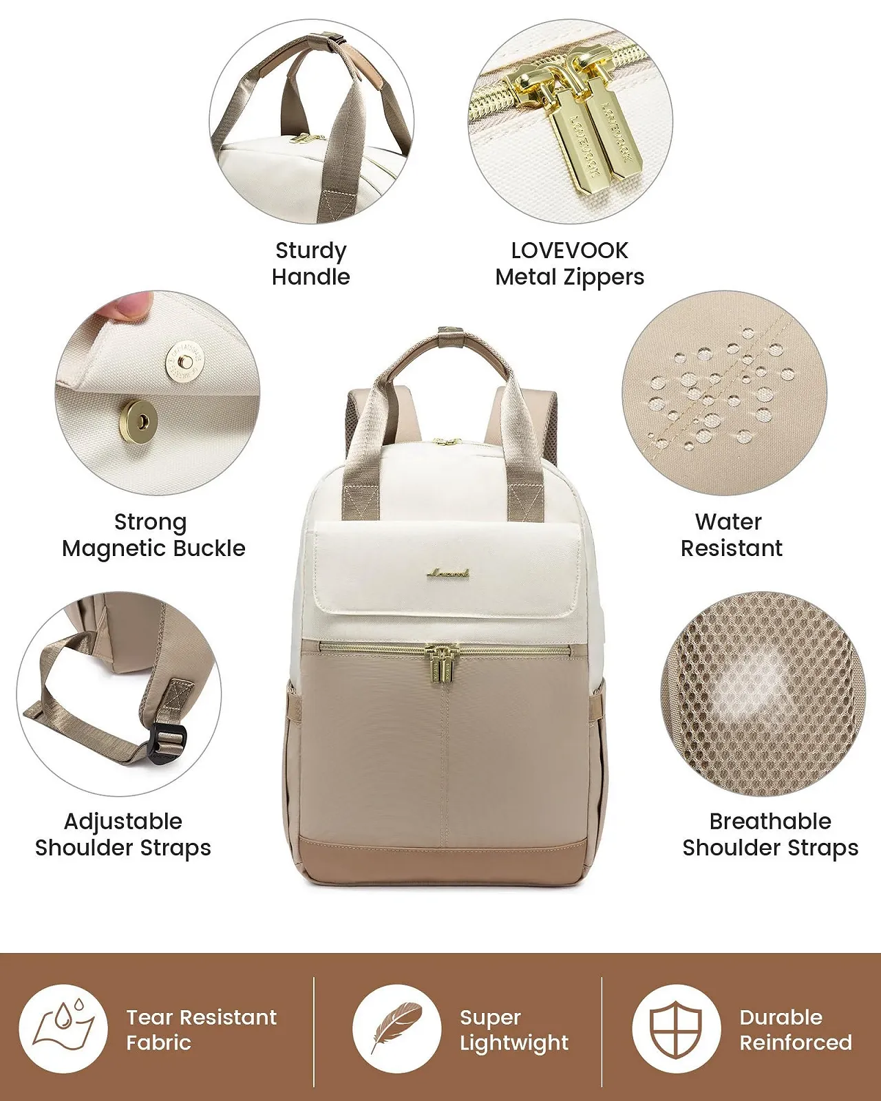 Рюкзак Lovevook 15.6 дюйма Beige, фото №4