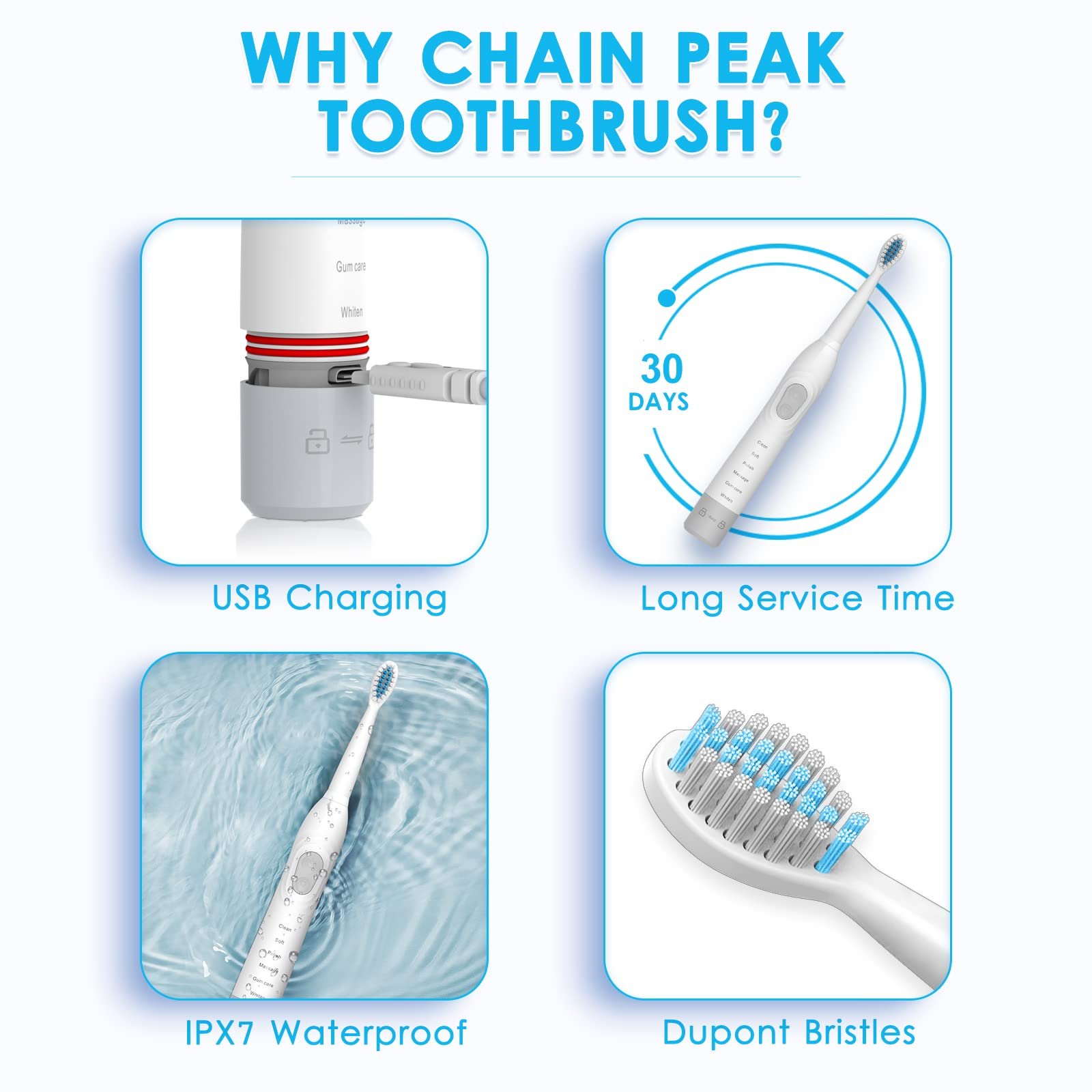 Звукова електрична зубна щітка CHAIN PEAK Акумуляторна 6 режимів 40000VPM, фото №5