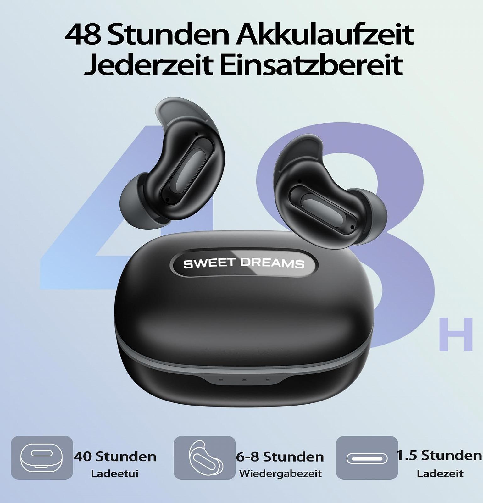 Навушники Bluetooth, Sleep Headphones, Бездротові навушники Bluetooth 5.4 з 4 мікрофонами ANC+ENC 48 год, Hi-Fi звук, сенсорне керування, IPX7 водонепроникні, зручні для тих, хто спить на боці, фото №7