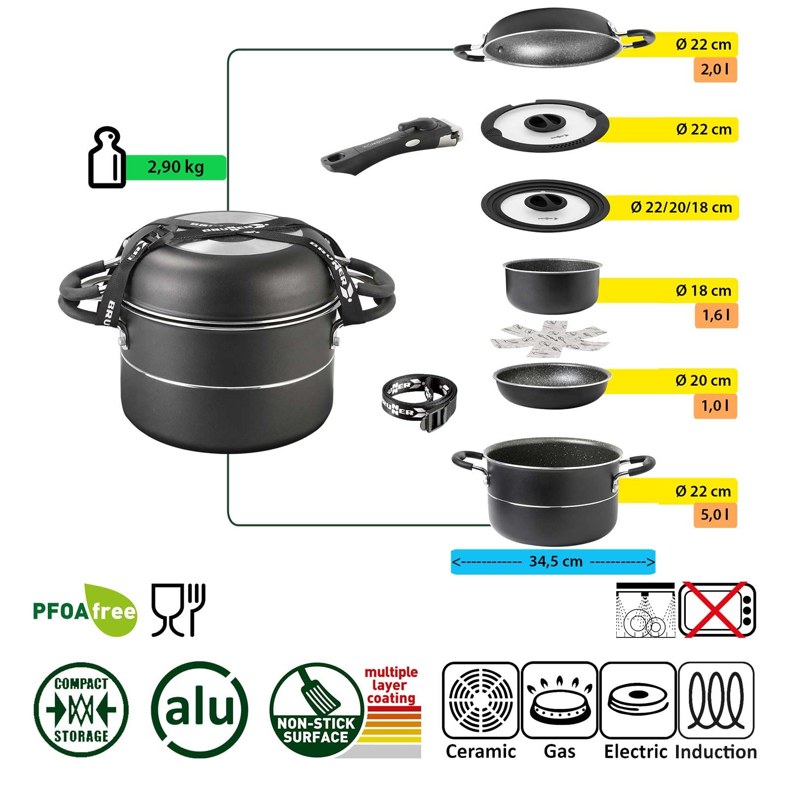 Набор посуды BRUNNER Camping Aluminium Диаметр 20, 22 или 24 см Pirate Vacuum Block Для 4 человек, с покрытием, легкий, высококачественный, штабелируемый, фото №2