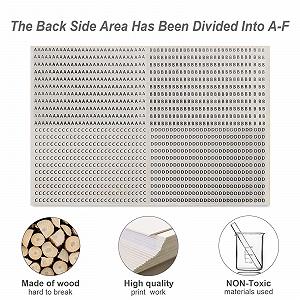 Пазл Never Underestimate a Man Who is a Dentist 1000 элементов synthetic.ua - Фото 1