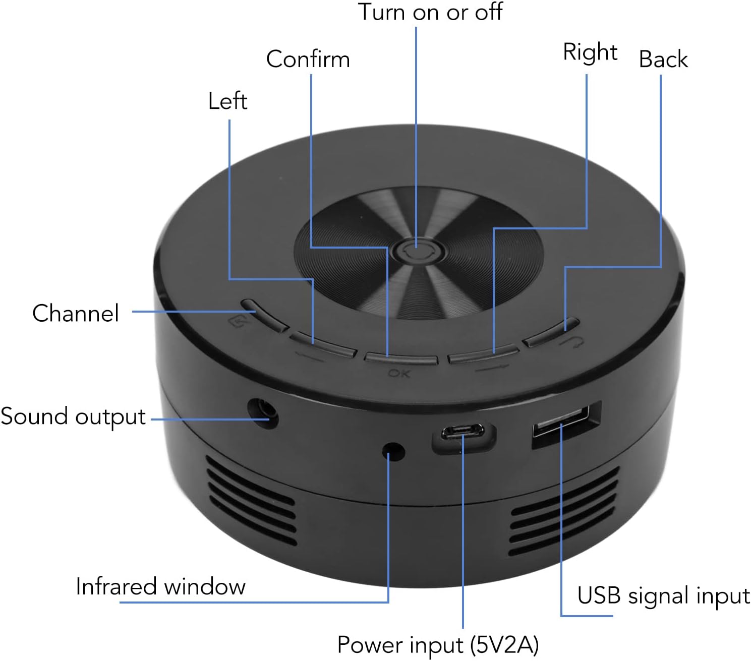 Проектор Feegow YT200 Black Full HD Wi-Fi, фото №6