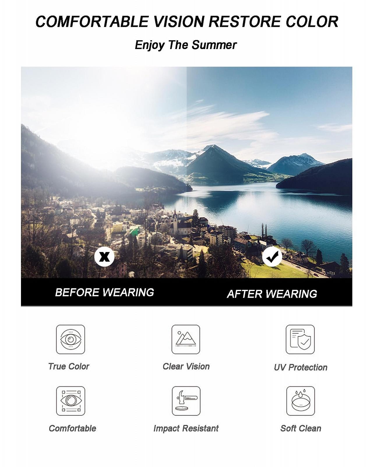 Сонцезахисні окуляри Круглі LHSDMOAT Retro Depp Style для чоловіків і жінок Вінтажні 70-х, захист UV400 для водіння, подорожей і активного відпочинку, фото №5 Сонцезахисні окуляри Круглі LHSDMOAT Retro Depp Style для чоловіків і жінок Вінтажні 70-х, захист UV400 для водіння, подорожей і активного відпочинку, фото №5
