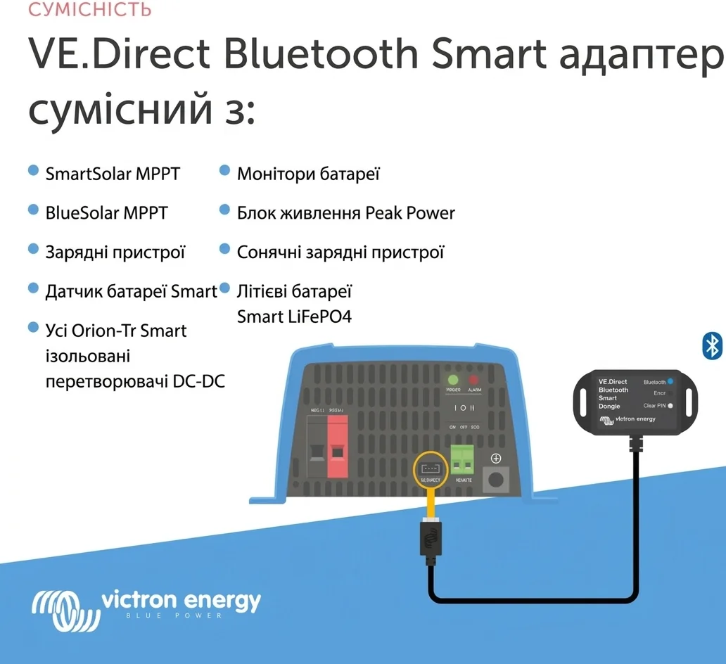 Bluetooth-адаптер Victron Energy VE.Direct Smart Dongle (ASS030536011), фото №3