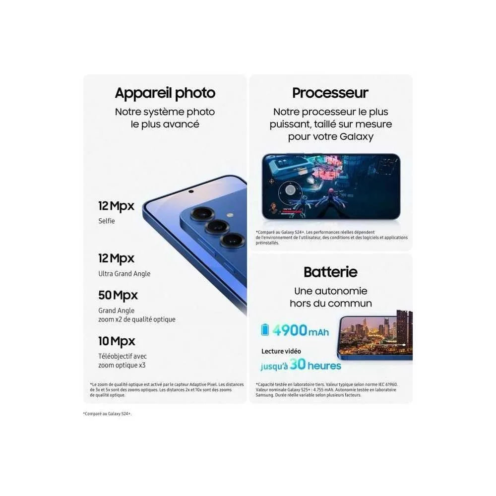 Смартфон Samsung Galaxy S25+ 12/512 ГБ Блакитний, фото №5