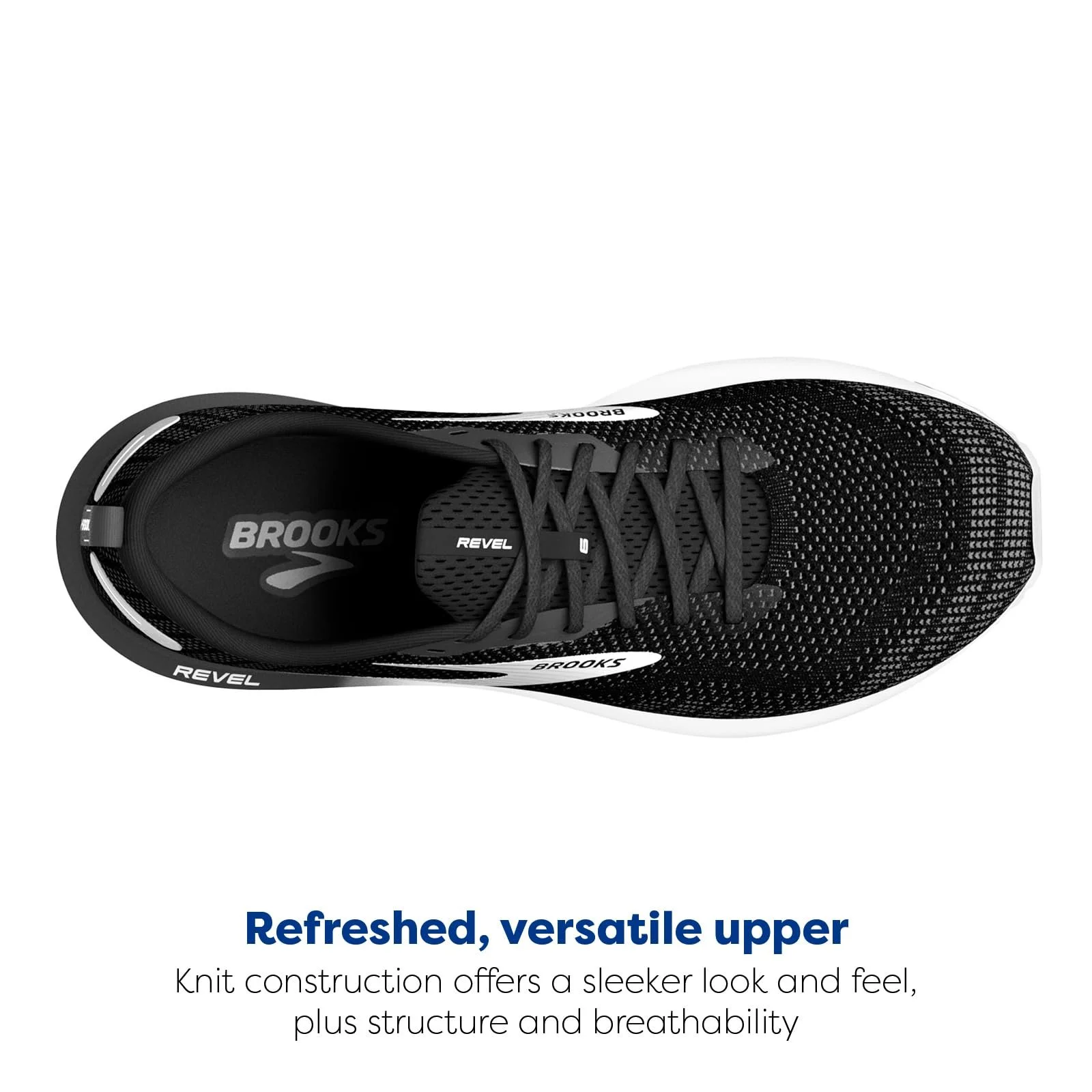 Кроссовки Brooks Revel 6 Мужские, фото №4