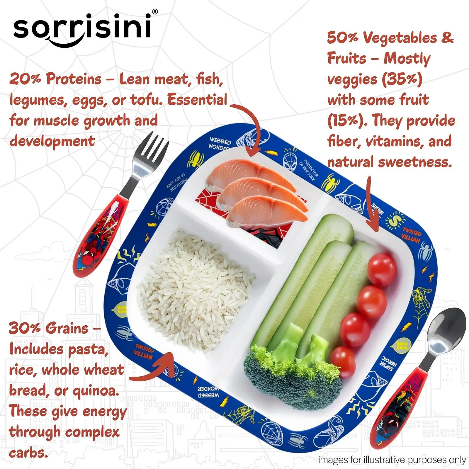 Набор детской посуды Sorrisini, 3 предмета, фото №6 Набор детской посуды Sorrisini, 3 предмета, фото №6