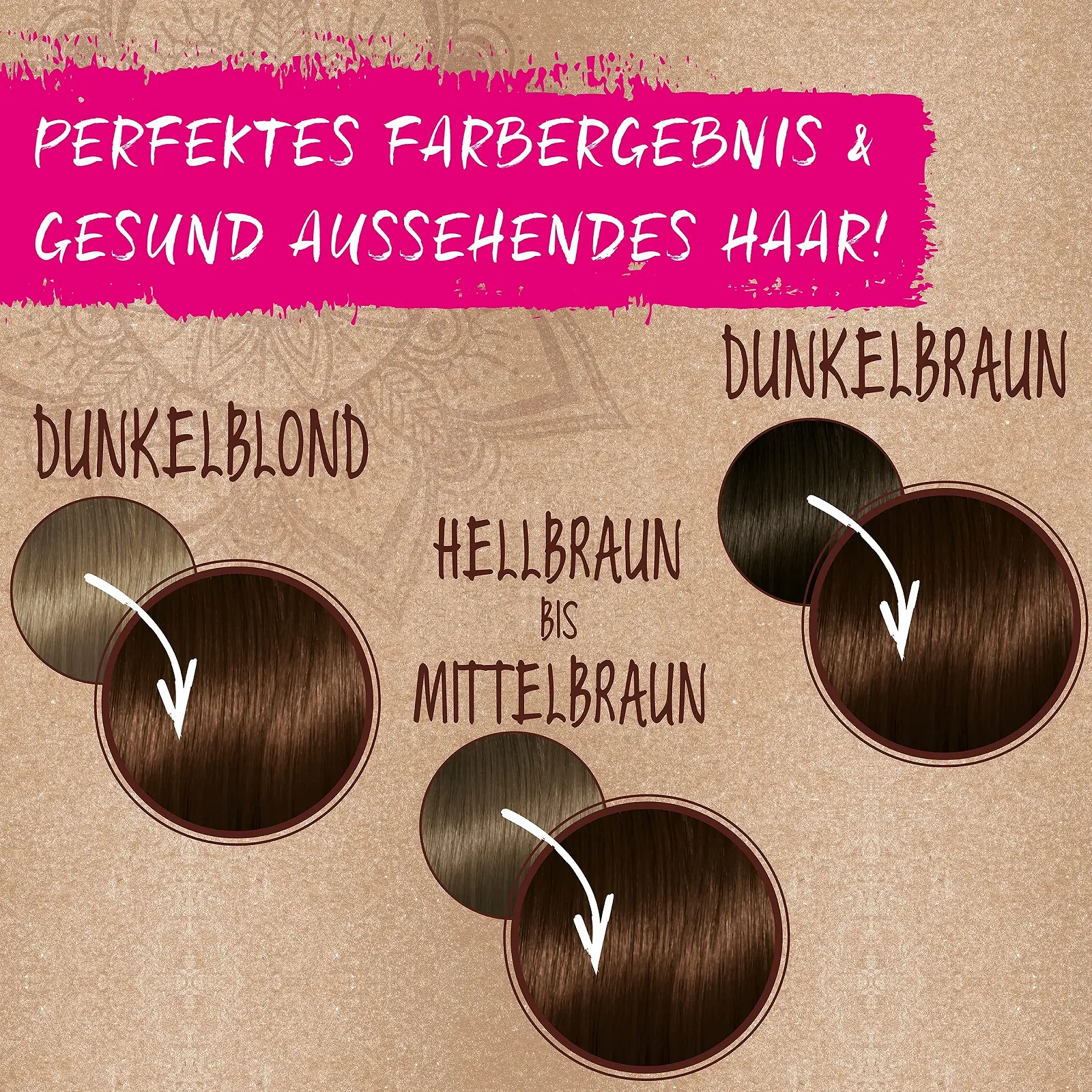Фарба для волосся Only Love Каштановий Коричневий 4.65 Рівень 3, 143 мл, фото №3 Фарба для волосся Only Love Каштановий Коричневий 4.65 Рівень 3, 143 мл, фото №3