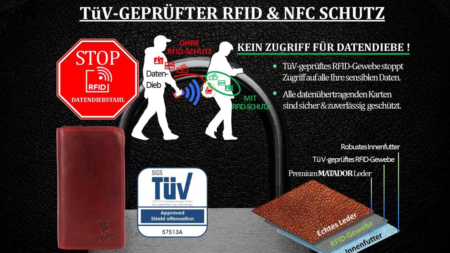 Гаманець для карток MATADOR GIRONA XL шкіряний з подарунковою коробкою, з RFID та NFC захистом, фото №2