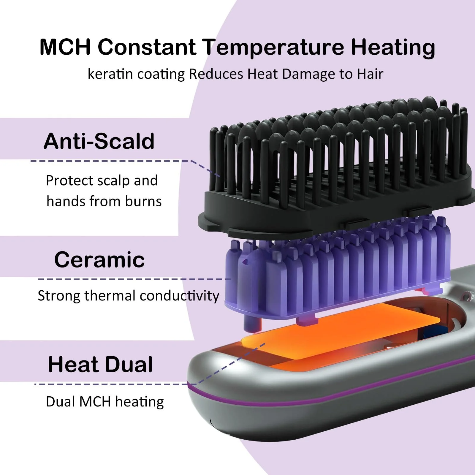 Беспроводная щетка-выпрямитель для волос 3D Mini 140-200°C Серый, фото №6