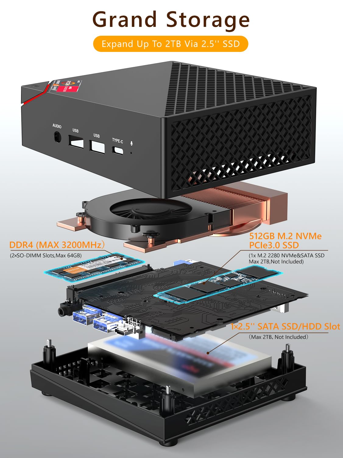 Mini ПК NiPoGi AM06 PRO AMD Ryzen 5 5500U 32GB RAM, 512GB M.2 NVMe SSD 4K UHD, фото №2