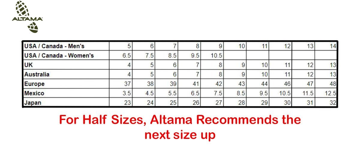Берцы Altama Maritime Assault Mid Cut OTB, фото №6