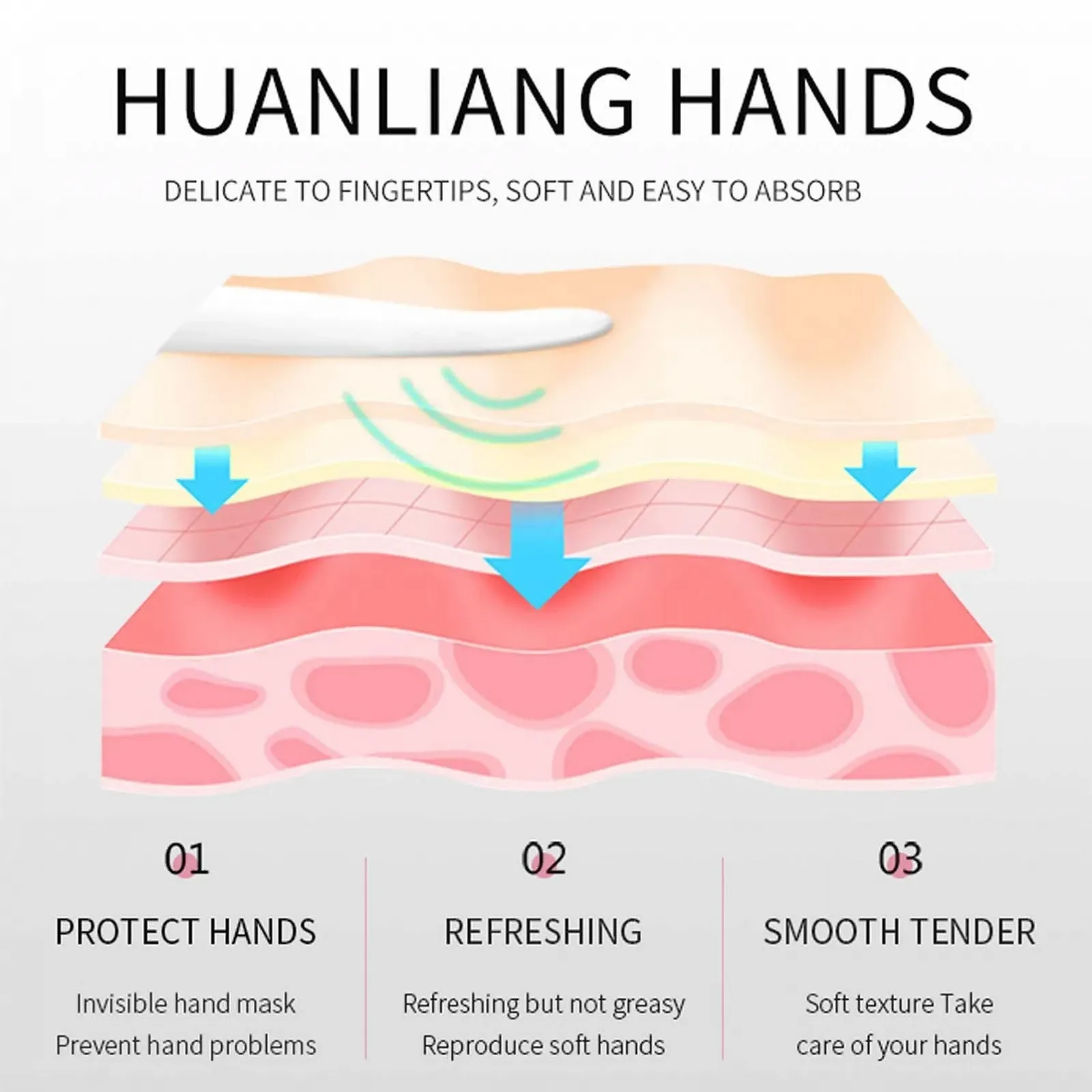 Набір кремів для рук, 5 штук Міні набір кремів для рук для жінок, фото №4