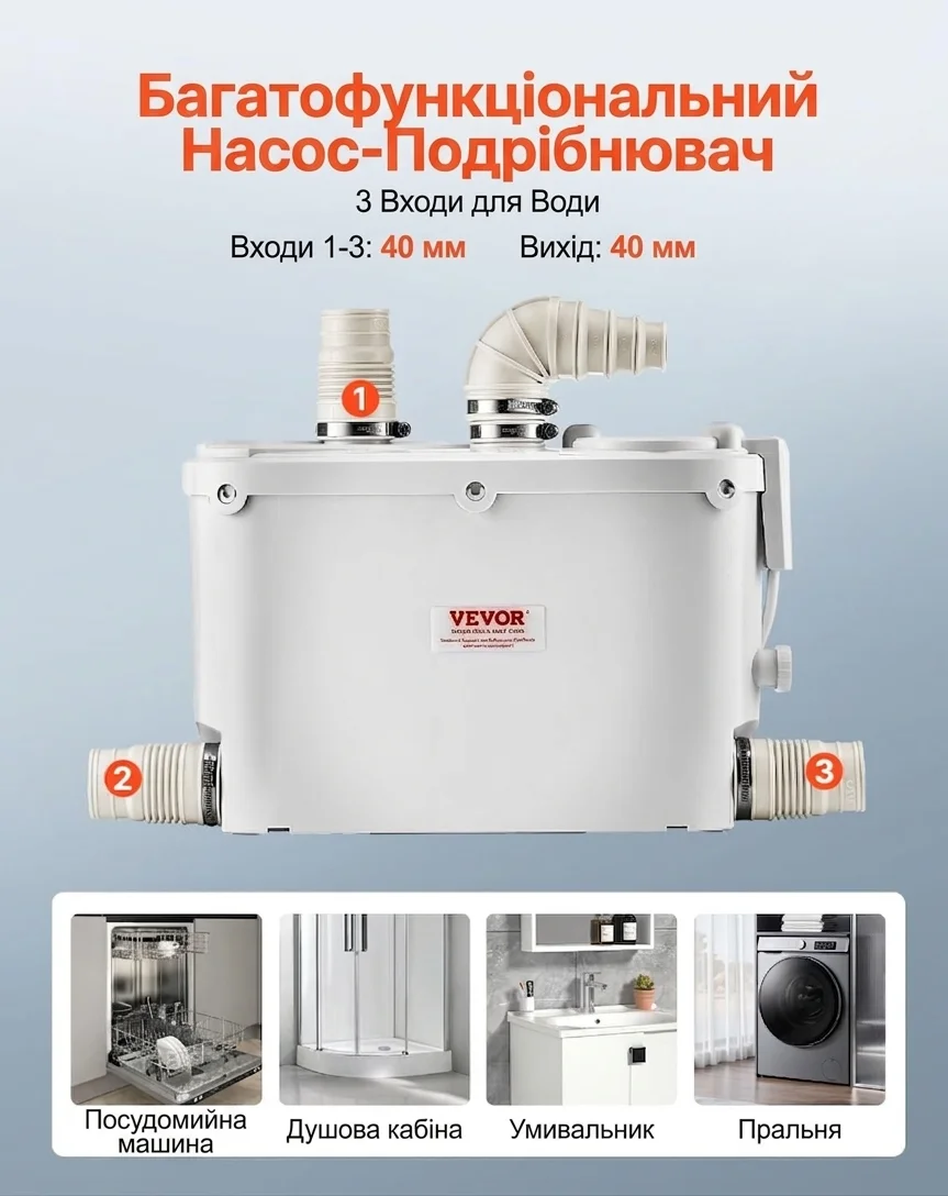 Каналізаційна установка VEVOR FLO500 / 500 Вт / 110 л/хв / Напір 8 м / 4 входи / Подрібнювач із нержавіючої сталі / Біла, фото №3 Каналізаційна установка VEVOR FLO500 / 500 Вт / 110 л/хв / Напір 8 м / 4 входи / Подрібнювач із нержавіючої сталі / Біла, фото №3
