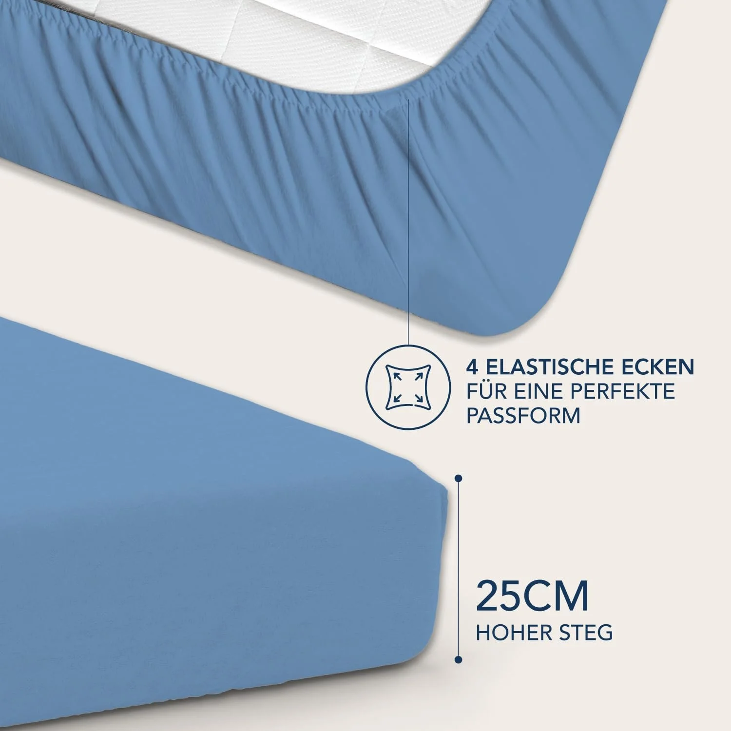 Простыня на резинке Dreamzie 80 x 200 см, микрофибра, голубой Coelin, фото №4