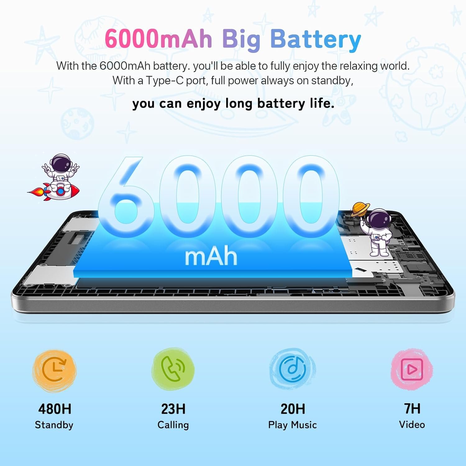 Планшет 10.1" UMIDIGI G1 Tab Kids 4+4/64GB 4 ядра Android 13 6000 mAh Сірий, фото №4