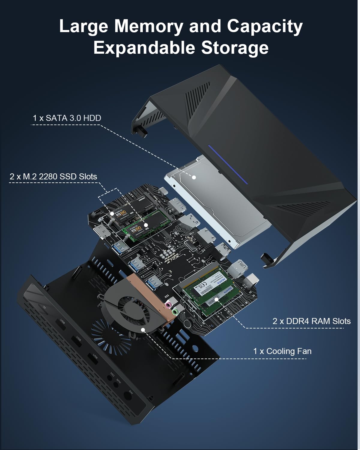 Мінікомп'ютер WEIDIAN Win 11 Pro 11 Gen i9 11900H (до 4.90GHz) 16GB RAM 512GB M.2 SSD 4K HD DP Type-C Triple Display Gigabit Ethernet Mini ПК Підтримує WIFI5 BT4.2 USB для бізнесу Офісний, фото №4