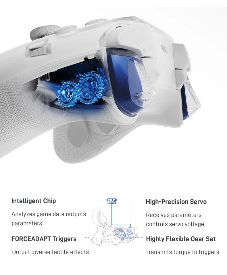 Геймпад FlyDigi APEX 5 White + док-станция (Android/Windows/Nintendo Switch/VR/iOS), фото №14
