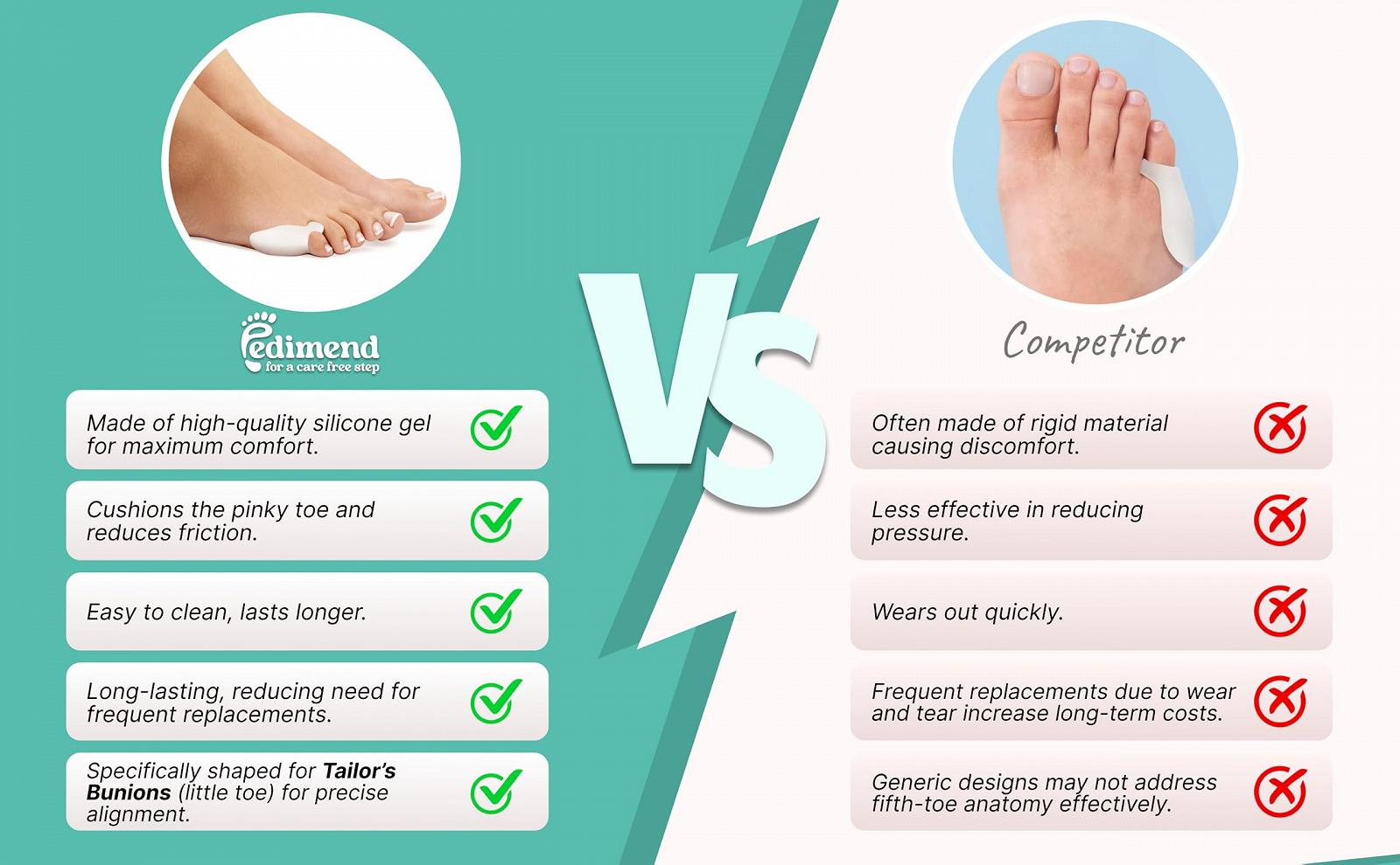 Роздільник для пальців ніг Pedimend Силіконовий Гель PINKY 6 шт, фото №5 Роздільник для пальців ніг Pedimend Силіконовий Гель PINKY 6 шт, фото №5