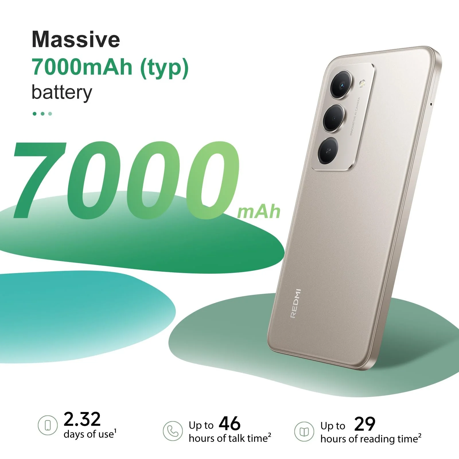 Смартфон XIAOMI Redmi 15 8+256 GB 6.9 дюймов 144 Hz 50MP Snapdragon 685 7000 mAh с чехлом (без зарядного устройства) Серый, фото №2
