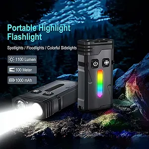 Ліхтарик Tidepick Міні магнітний 1100 люмен, LED, Перезаряджуваний, ліхтарик-брелок, надзвичайно яскравий synthetic.ua - Фото 1