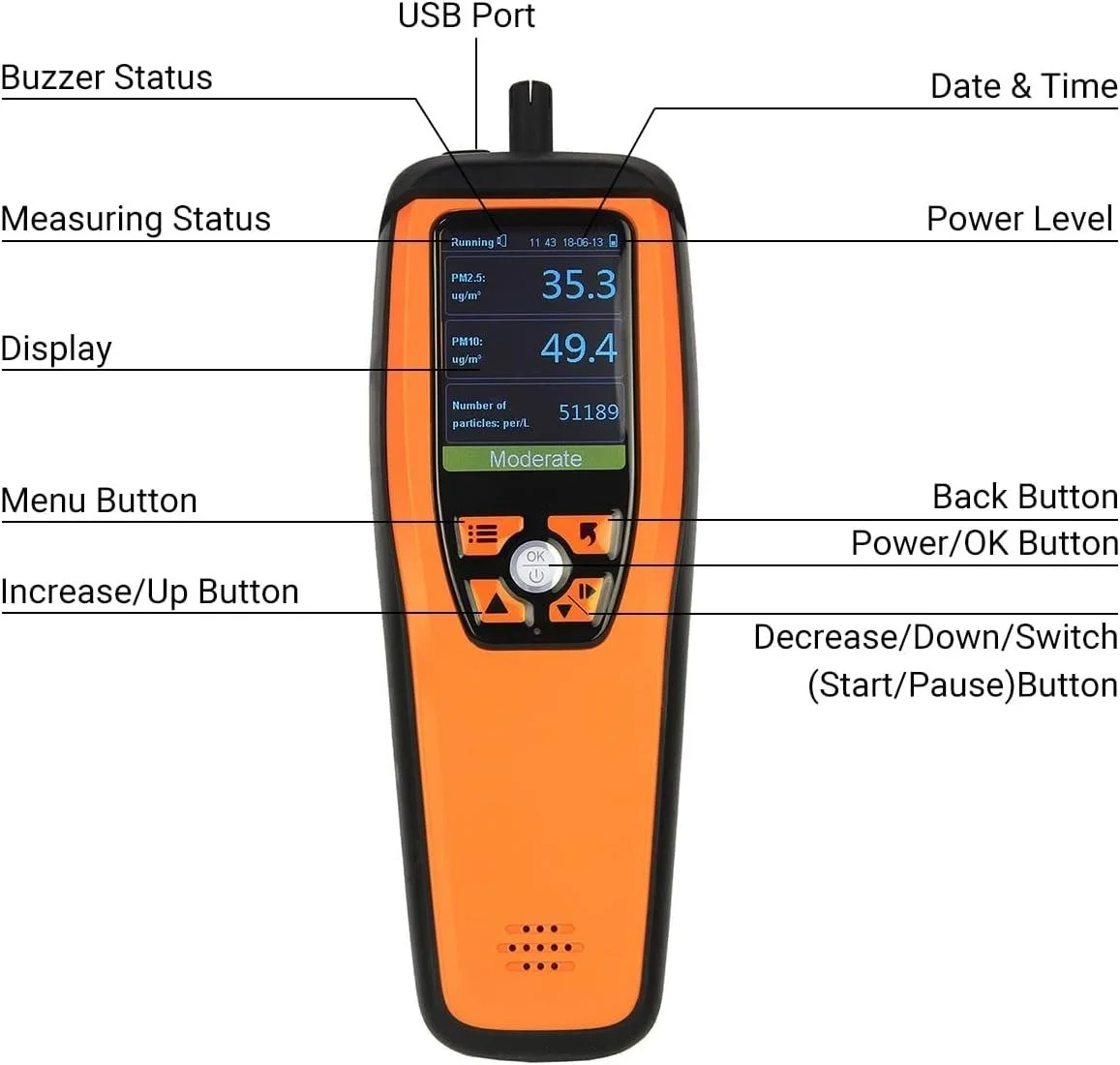 Монитор качества воздуха Temtop M2000 Orange, фото №5