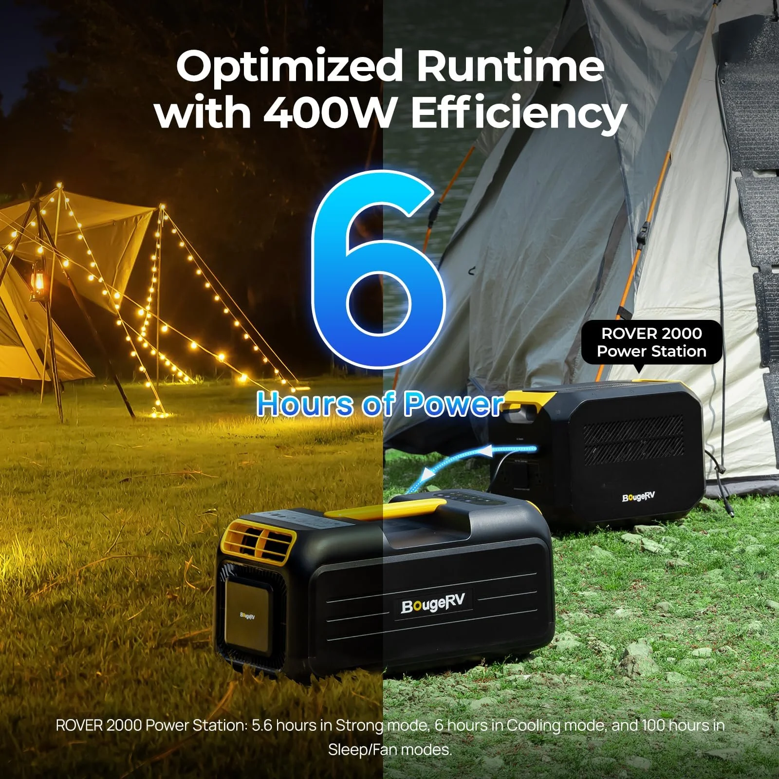 Мобильный кондиционер BougeRV 3500 BTU AC 100V-240V 5-в-1 для кемпинга, фото №8