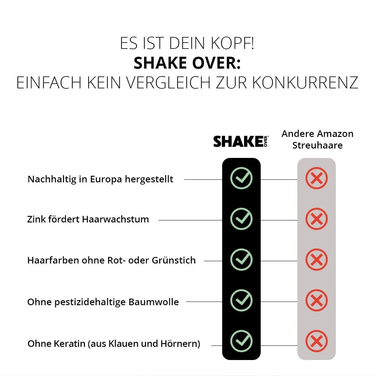 Набір для загущення волосся Vegan SHAKE OVER з волокнами, збагаченими цинком, фото №3
