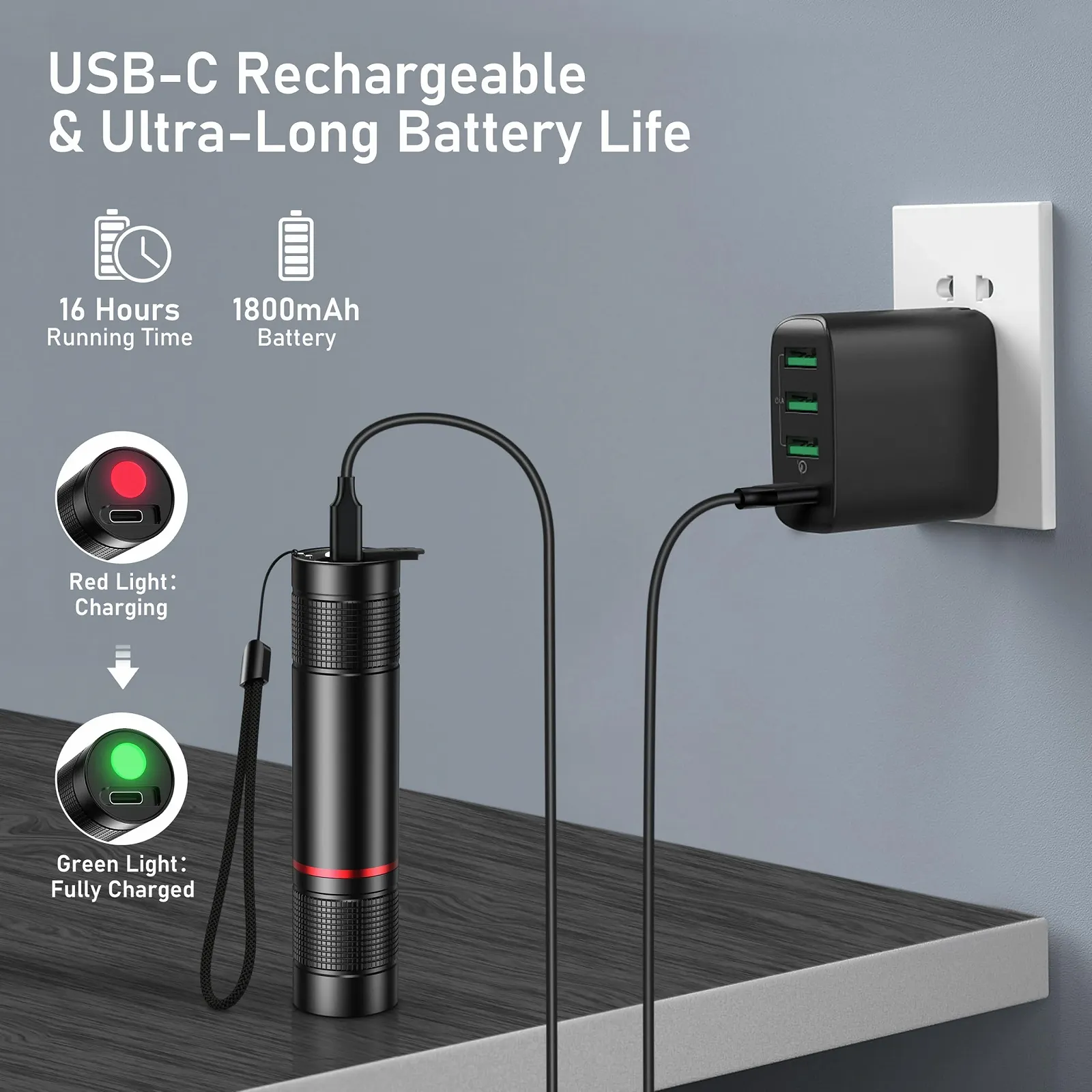 Ліхтар Blukar LED Акумуляторний Супер яскравий Zoomable 2000L Міні-ліхтар 4 режими освітлення, фото №5