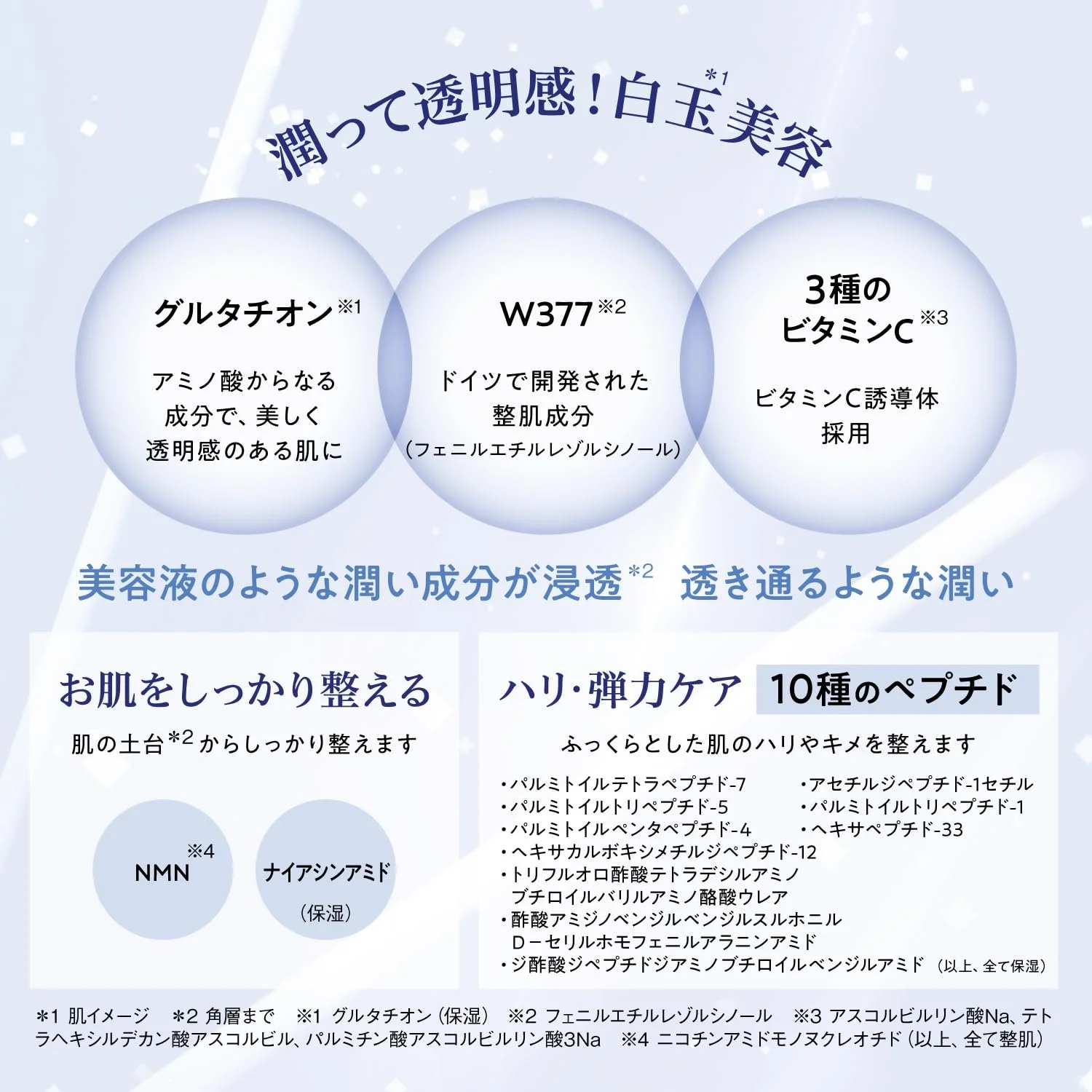 Маска для обличчя Saborino Mega Shot Нічна Shiratama Beauty - 7 шт. - Зволоження та сяйво - З глутатіоном, W377 та вітаміном C, фото №4