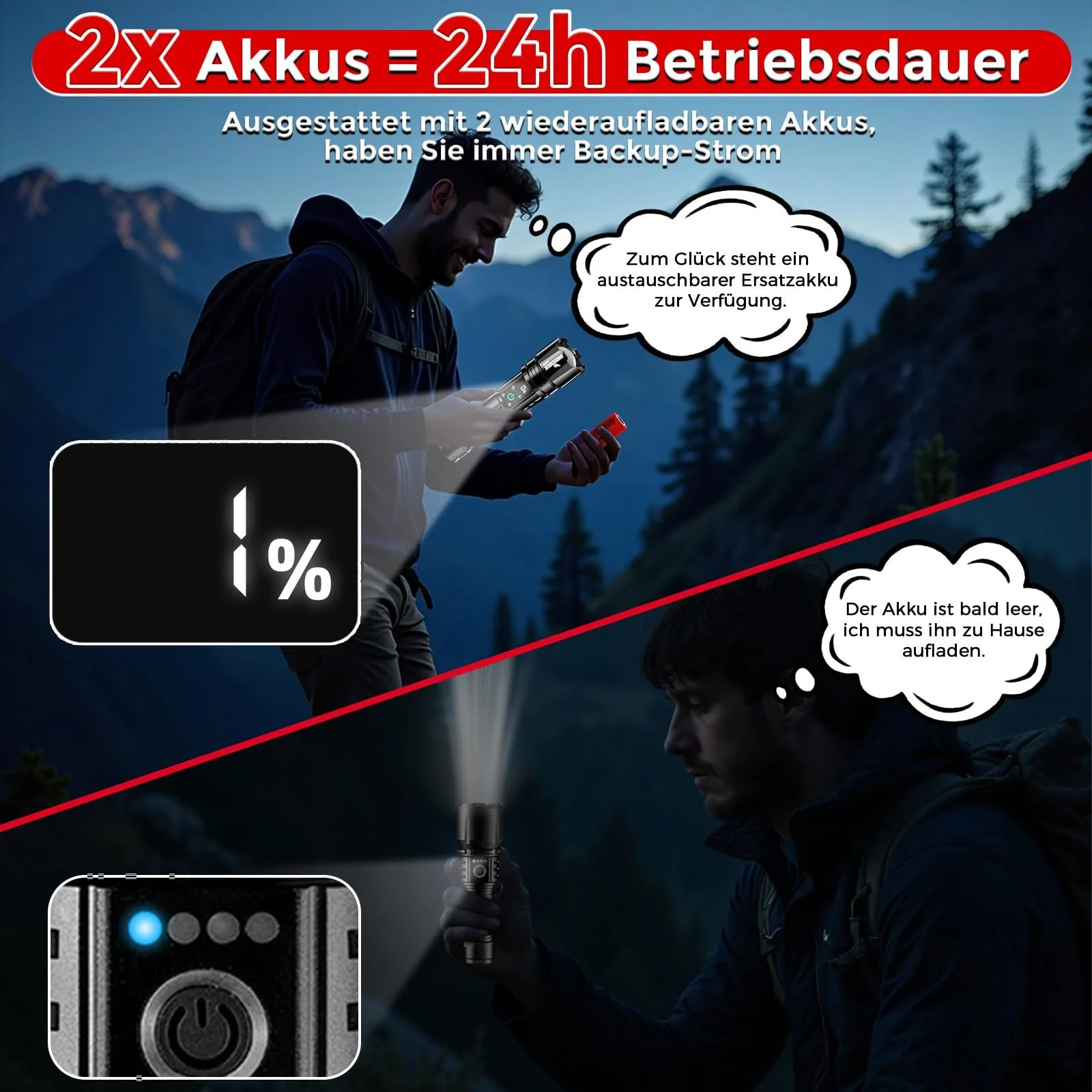 Ліхтар Shadowhawk S1479 LED Акумуляторний 500 000 люмен Чорний, фото №3 Ліхтар Shadowhawk S1479 LED Акумуляторний 500 000 люмен Чорний, фото №3