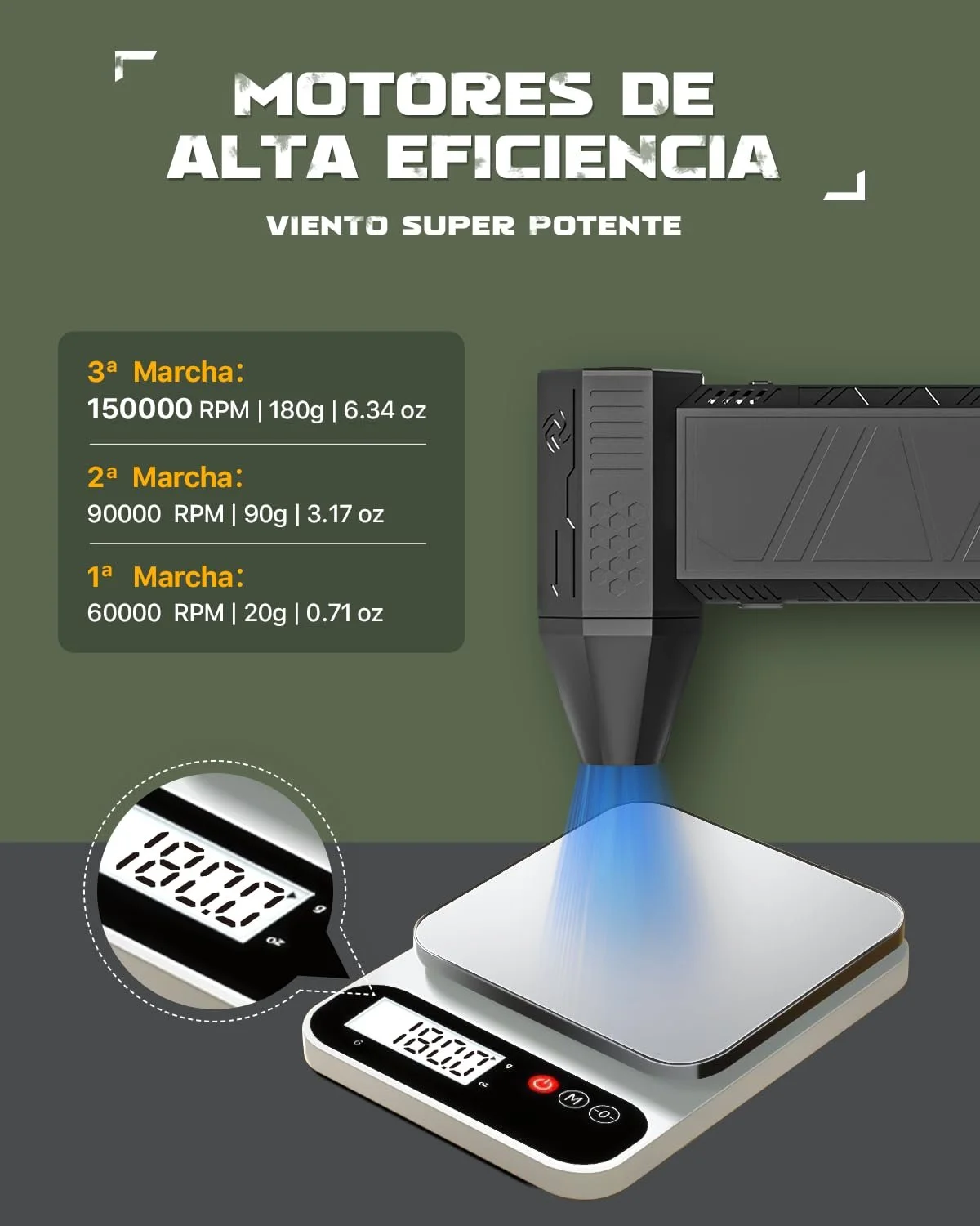 Електричний повітродувка EUKI 3-Speed 150,000 rpm 6000 mAh USB Quick Charge, фото №3 Електричний повітродувка EUKI 3-Speed 150,000 rpm 6000 mAh USB Quick Charge, фото №3