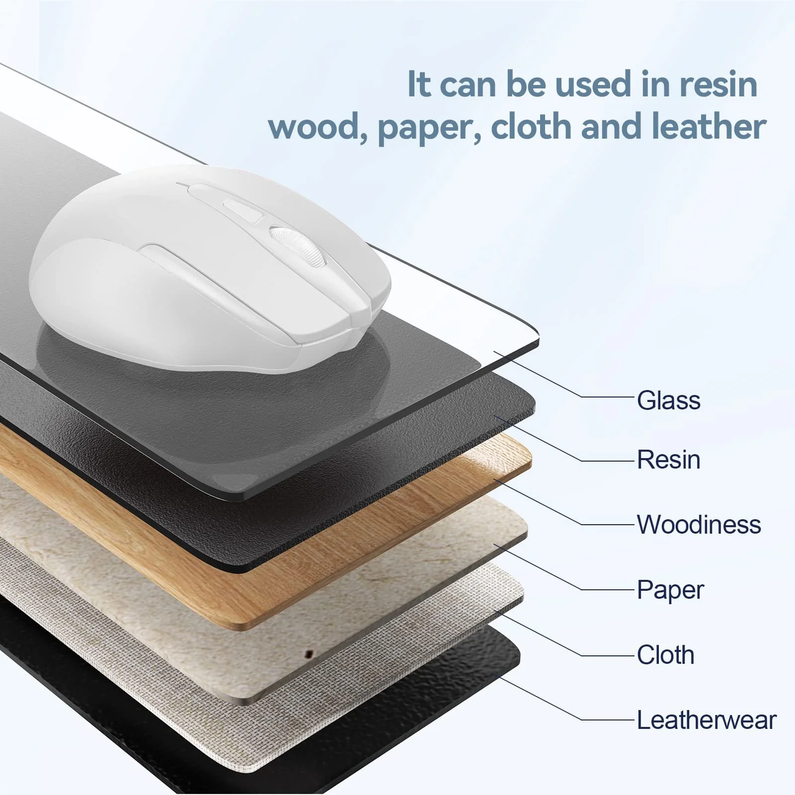 Мышь беспроводная TECKNET Pro 2.4G 4000 DPI 6 кнопок с нано-приемником, фото №3 Мышь беспроводная TECKNET Pro 2.4G 4000 DPI 6 кнопок с нано-приемником, фото №3