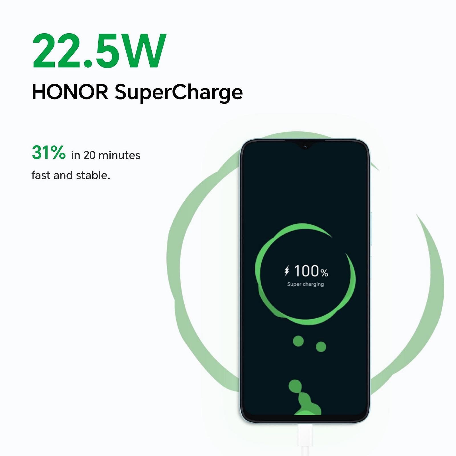 Смартфон HONOR X6a 4/128 ГБ 6.56" 90 Гц 50 Мп 5200 мАг NFC Dual SIM, фото №6
