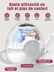 Молоковідсмоктувач електричний Lulia LU05, 4 режими та 9 рівнів, портативний, сильне всмоктування, без BPA, подвійний молоковідсмоктувач з 17/19/21/24 мм комфортним фланцем (2 шт.) synthetic.ua - Фото 1