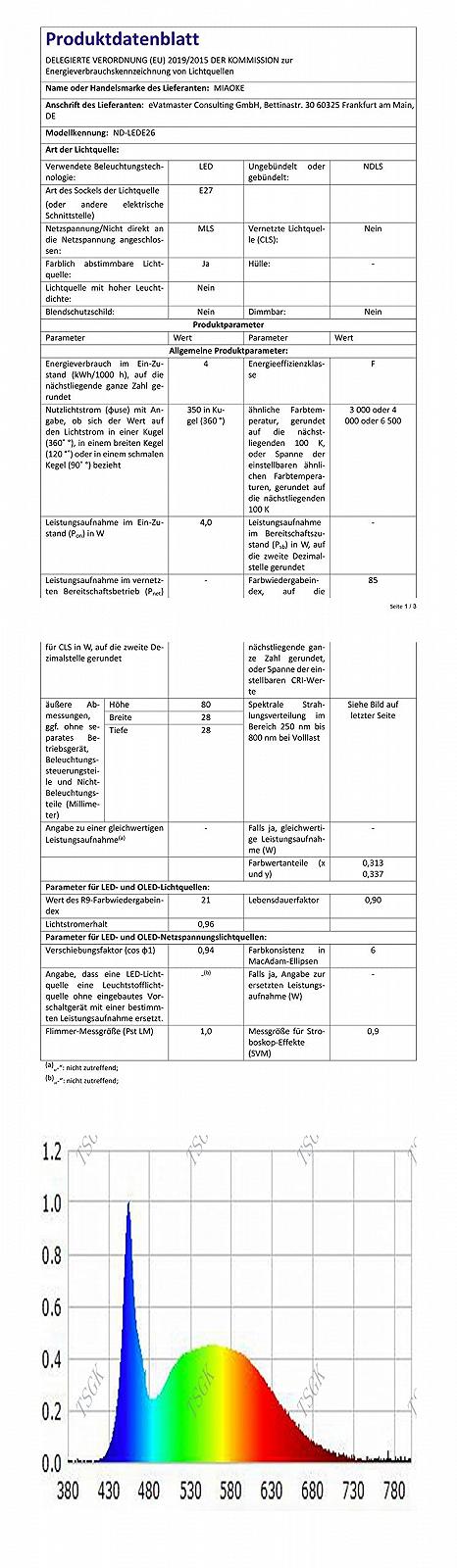Настільна лампа MIAOKE Stained Glass Vintage ручної роботи вітражний абажур Червона, фото №8