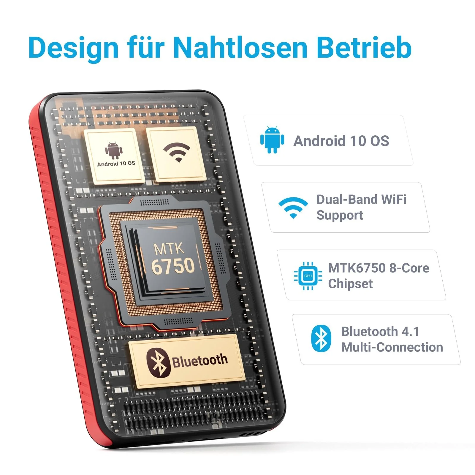 MP3-плеер MECHEN 96GB с Bluetooth 4.1 и WLAN - 4-дюймовый сенсорный экран Android 10, совместимый со Spotify/Amazon Music/Audible, фото №3