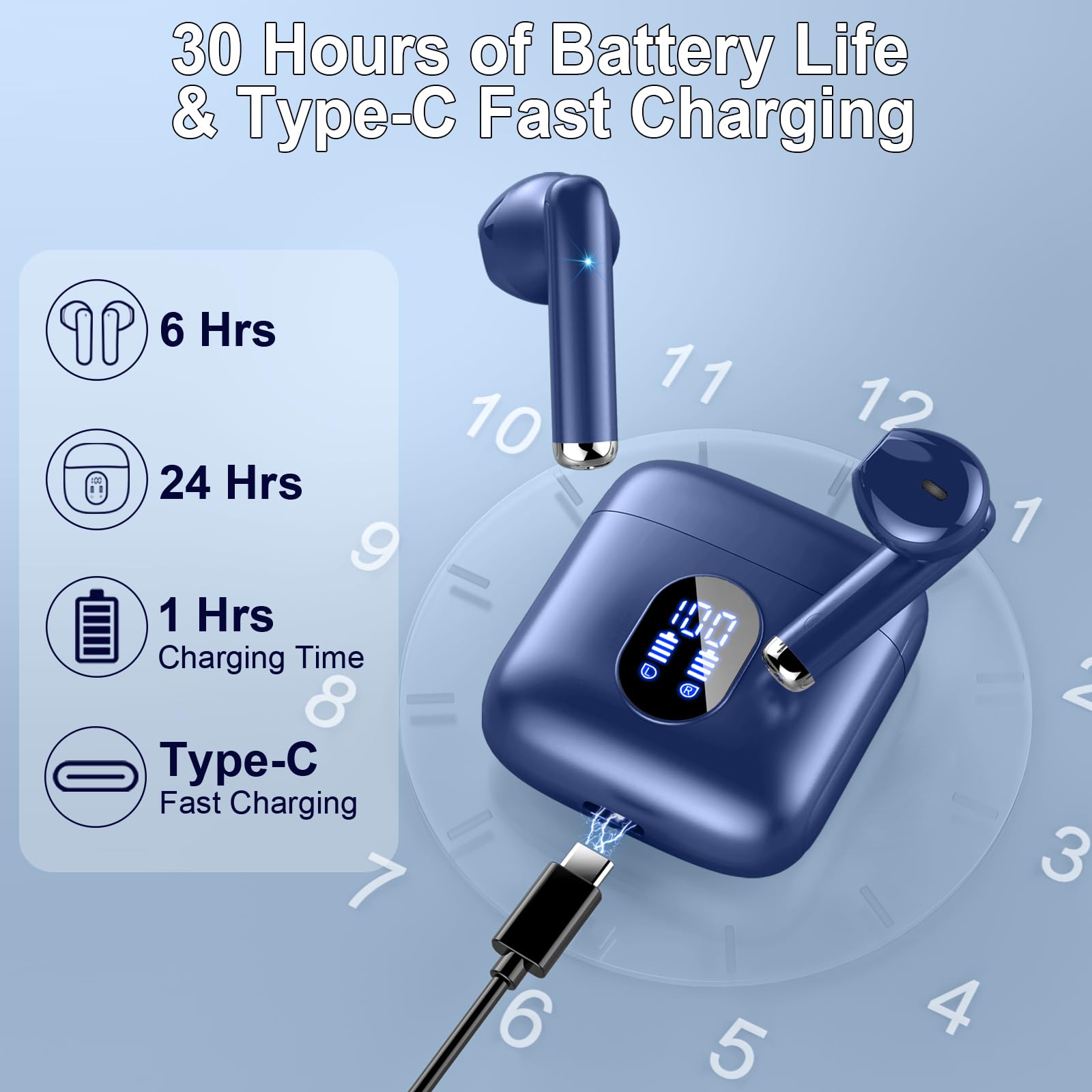 Навушники Bluetooth 5.3 з 4 ENC мікрофонами бездротові вкладиші з шумопоглинанням 30 годин глибокого басу USB-C IP7 водонепроникні зі світлодіодним дисплеєм, фото №5