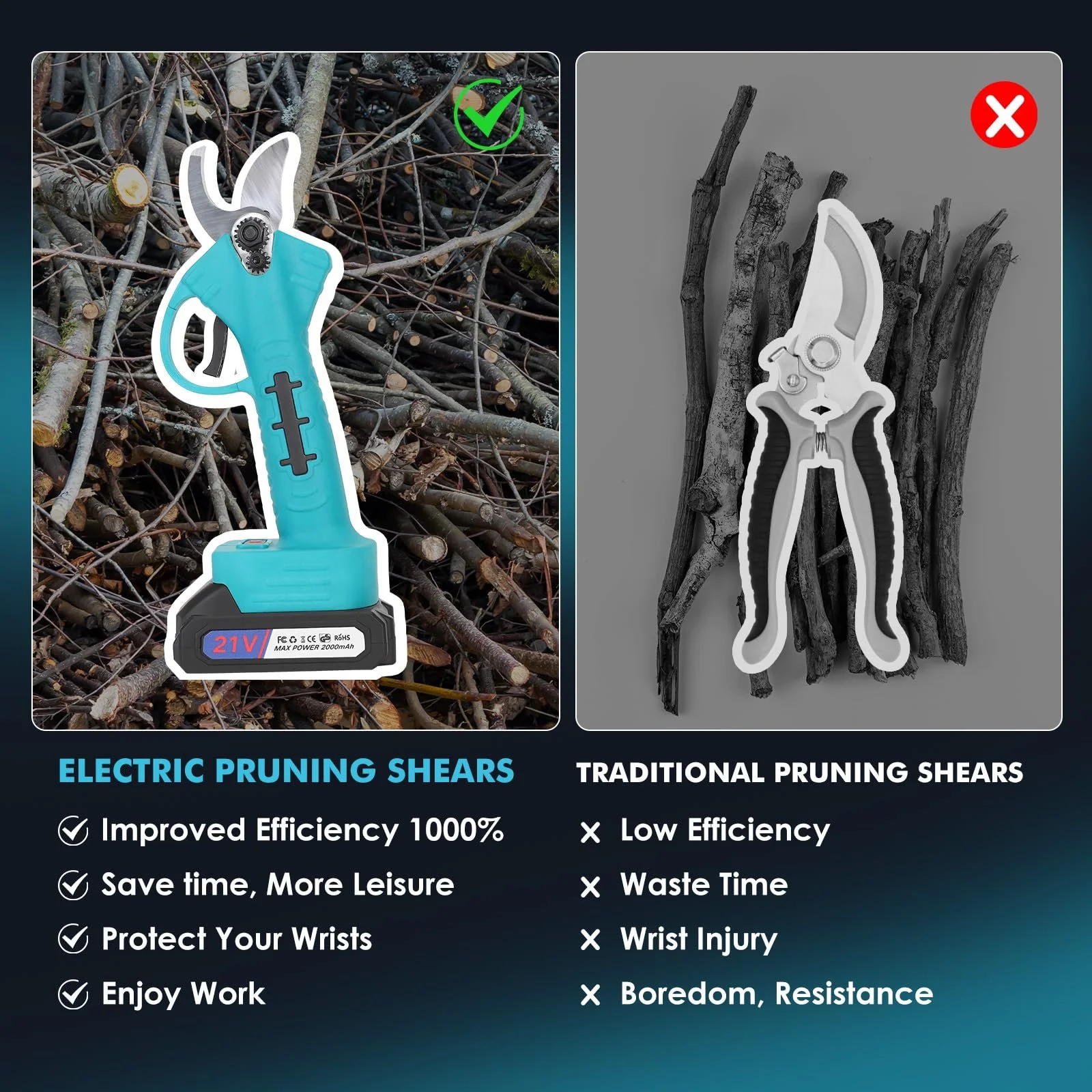 Секатор електричний телескопічний зі штангою 170 см, 33 мм 2-в-1 з 21 V, 2 x 2000 mAh акумуляторами, фото №5
