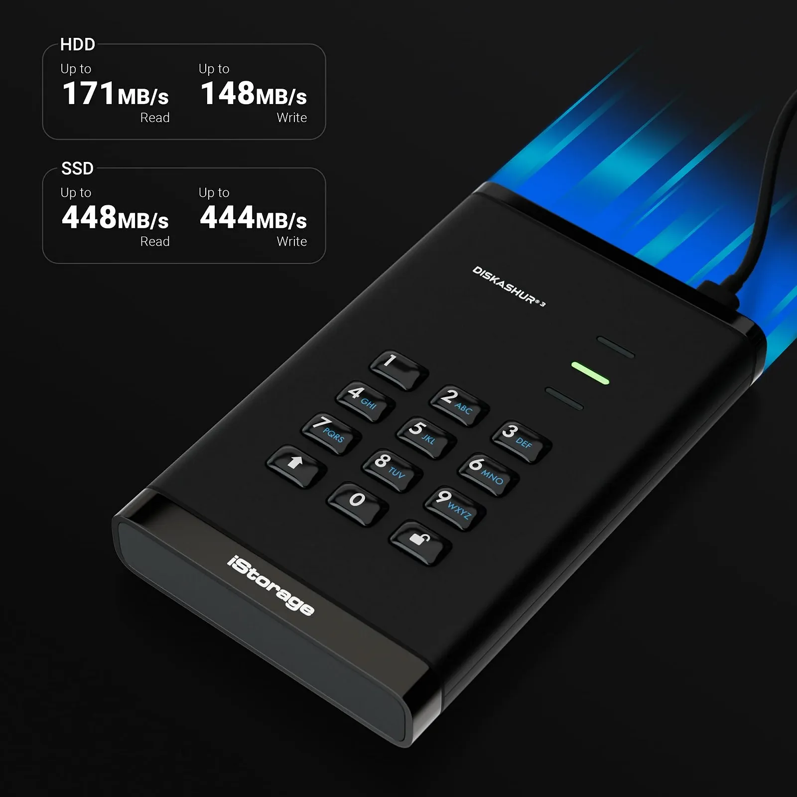 Портативний жорсткий диск iStorage diskAshur3 HDD 4 ТБ Чорний, фото №6