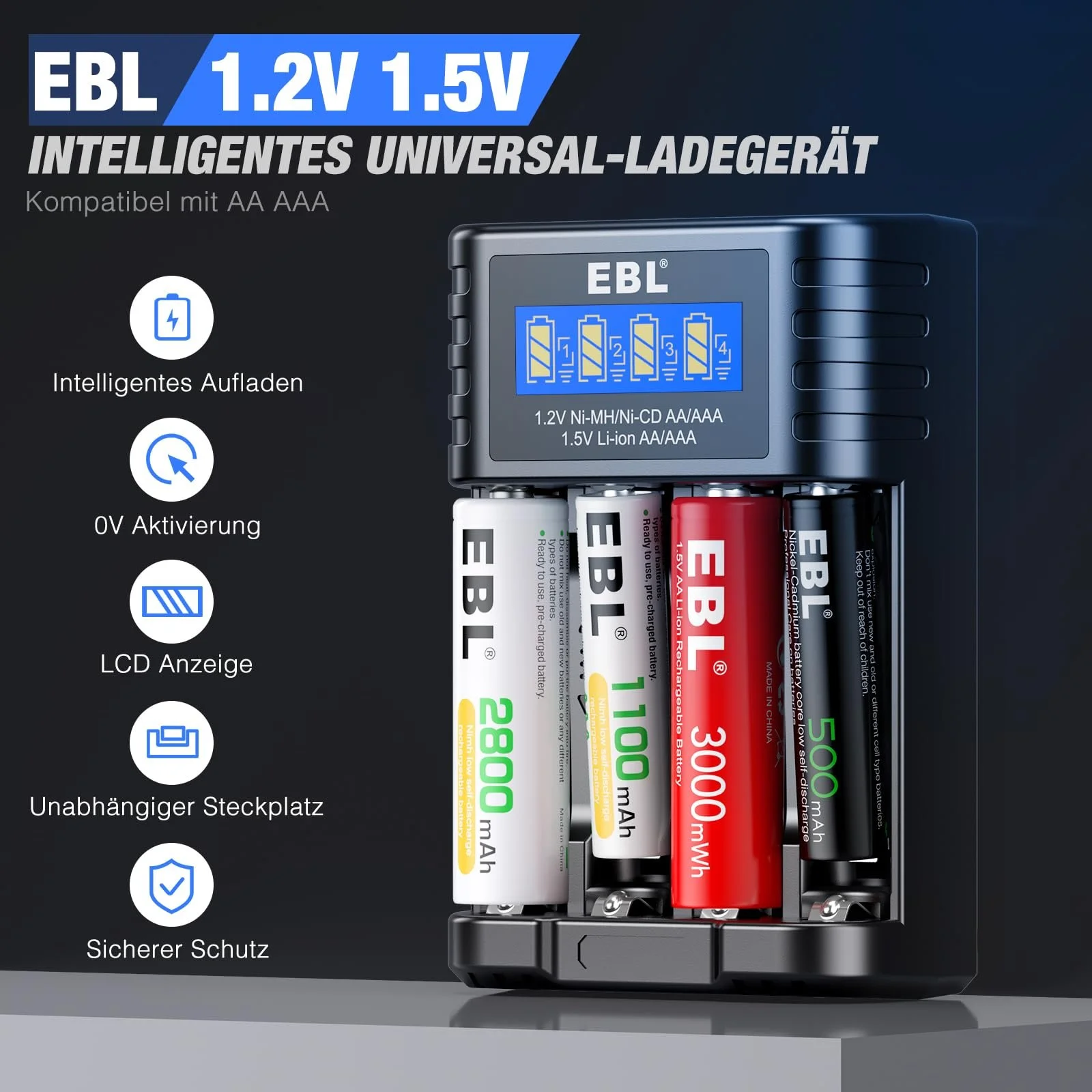 Зарядний пристрій EBL для AA AAA 1.2 V NI-MH 1.5 V Li-ion акумуляторів, Type-C вхід, інтелектуальний дисплей і система виявлення, фото №2