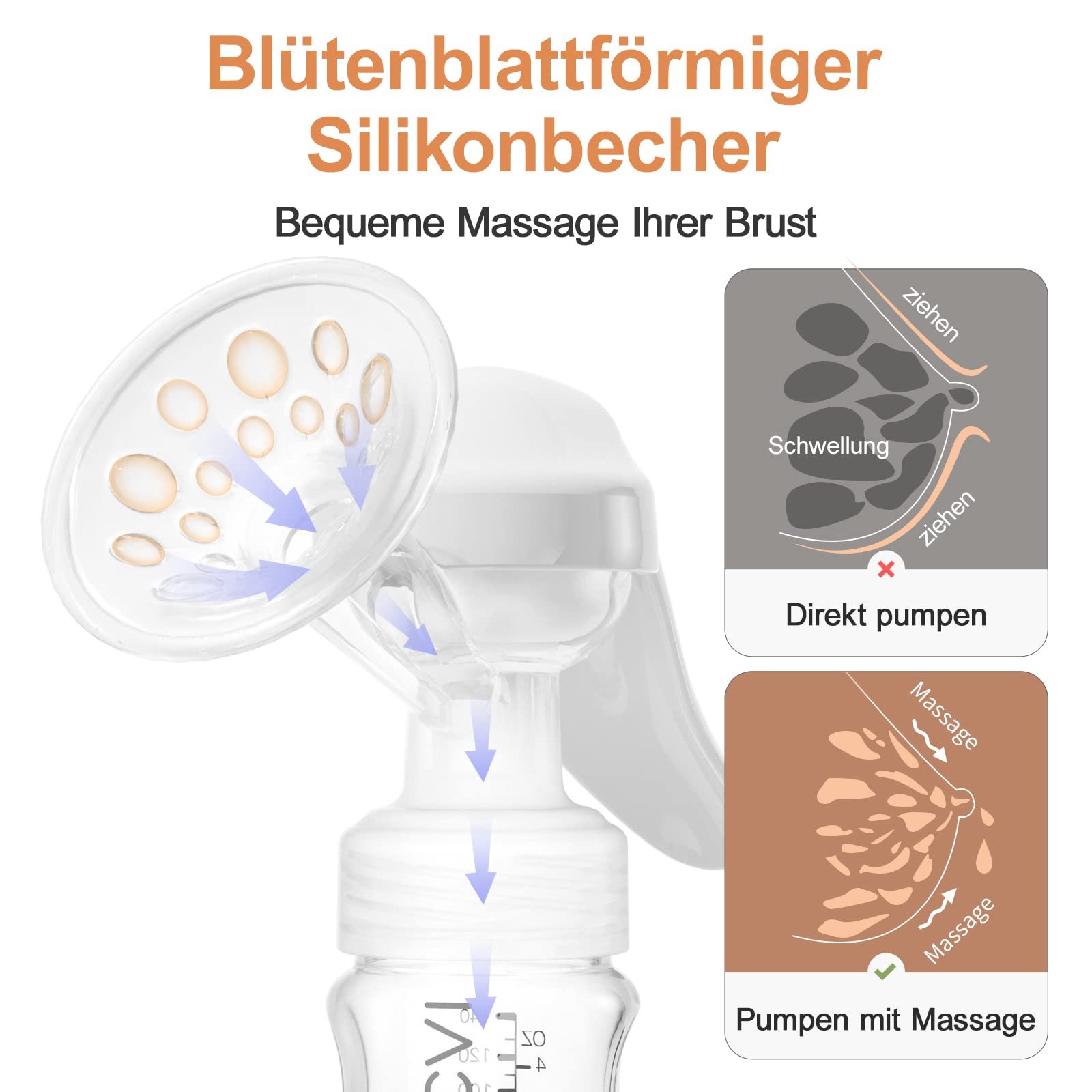 Ручной Молокоотсос NCVI с бутылочкой 150 мл, BPA Free, фото №2 Ручной Молокоотсос NCVI с бутылочкой 150 мл, BPA Free, фото №2