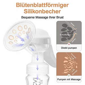 Ручний Молоковідсмоктувач NCVI з пляшкою 150 мл, BPA Free synthetic.ua - Фото 1