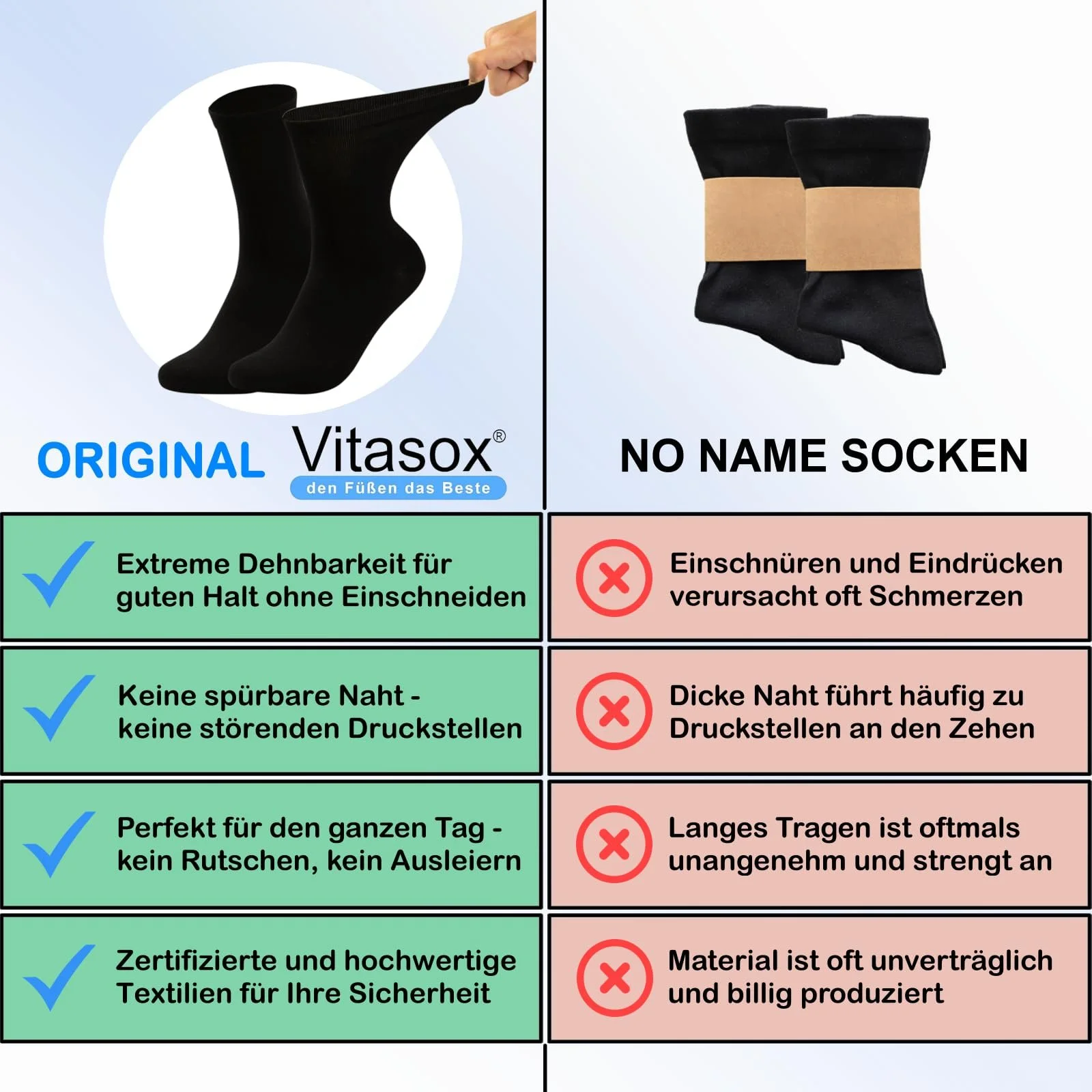 Діабетичні шкарпетки Vitasox Жіночі, фото №8 Діабетичні шкарпетки Vitasox Жіночі, фото №8