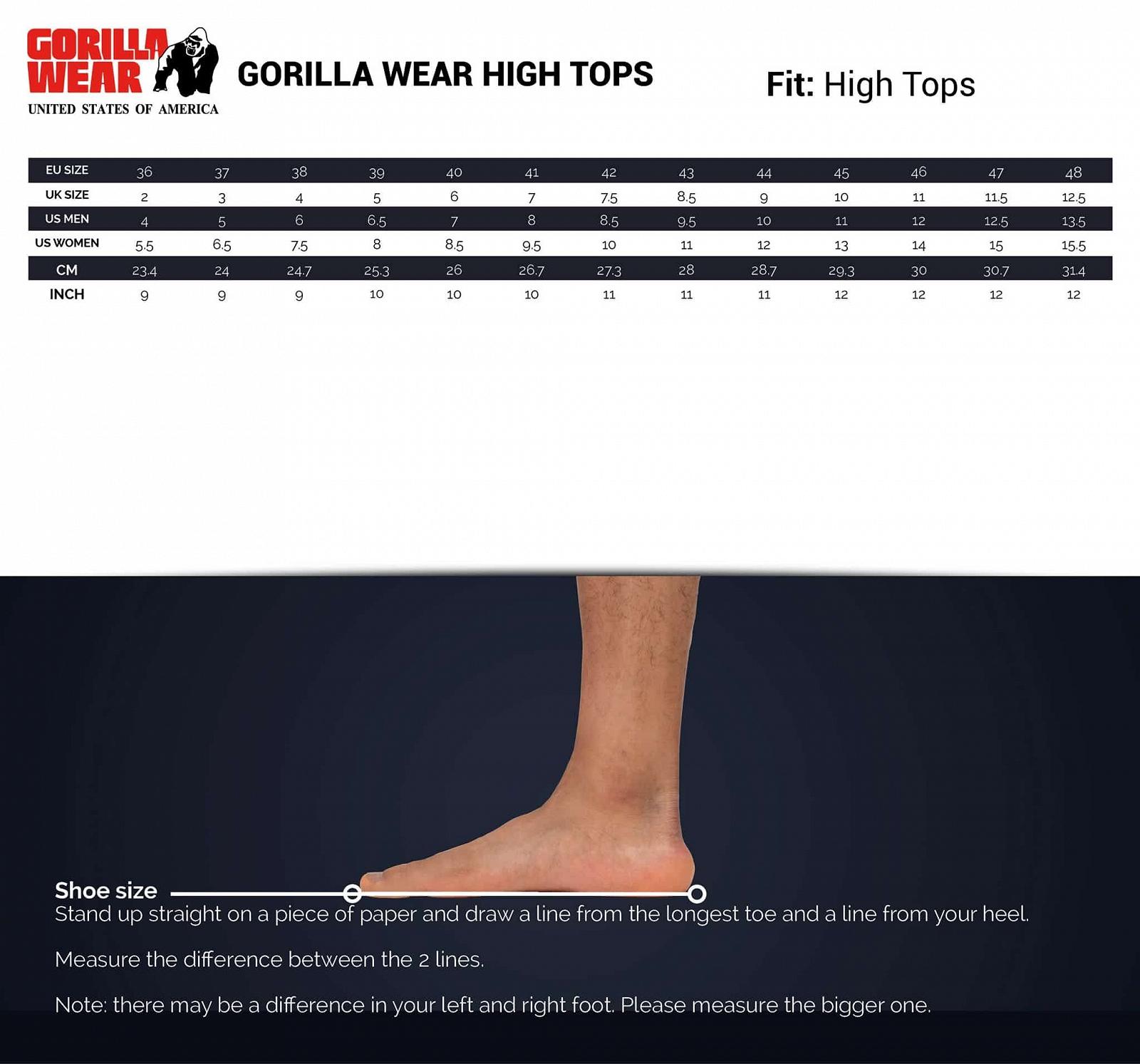 Кроссовки Gorilla Wear High tops Черные Белые, фото №3