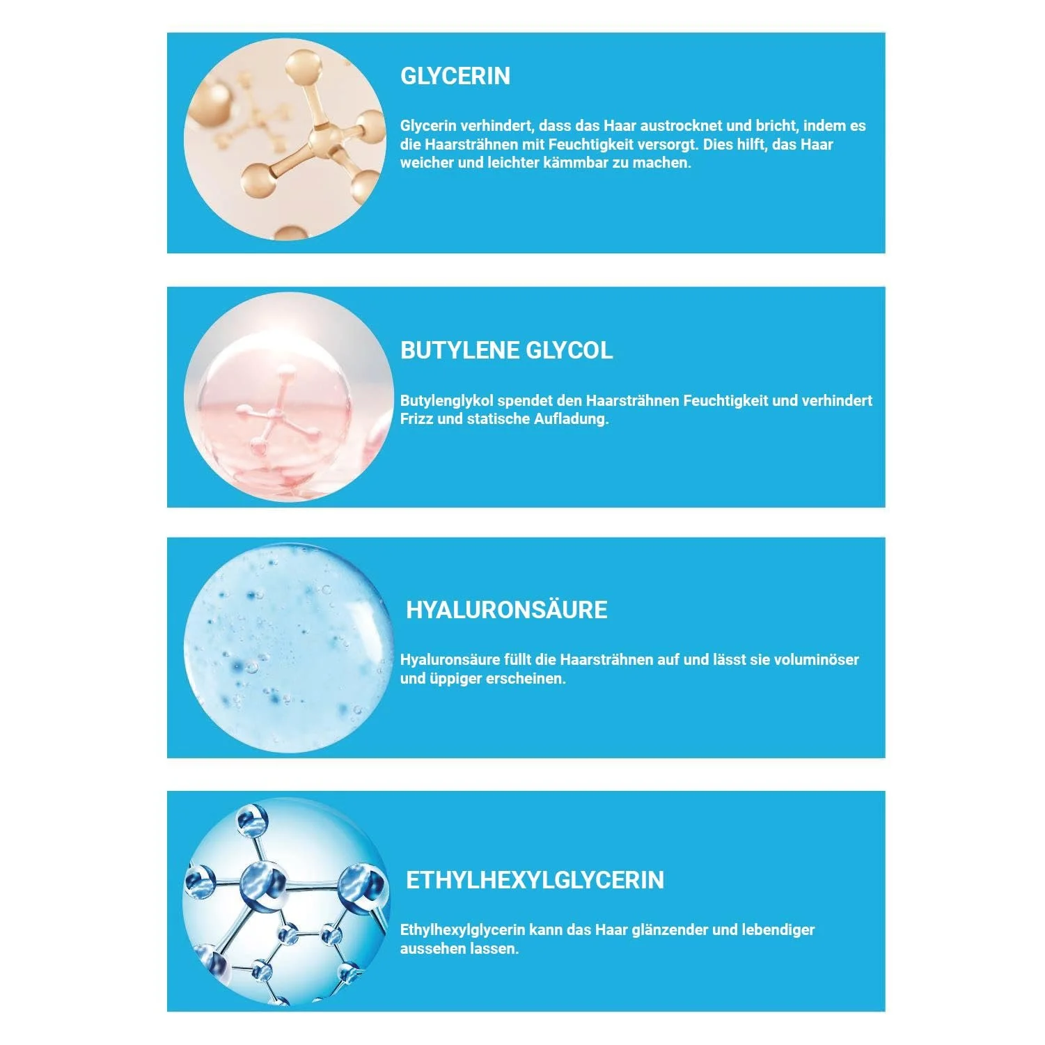 Сироватка Cliniclab Pro+ Pure%14 Procapixyl Growth Factor Meso 6 мл x 2 шт, фото №4