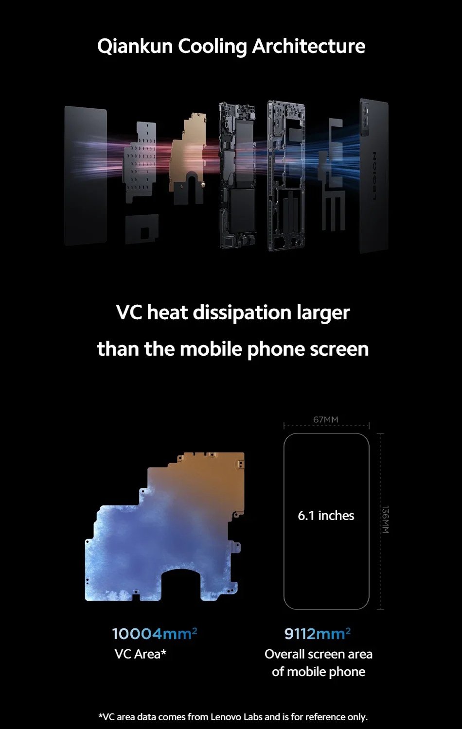 Планшет Lenovo LEGION Y700 2025 Gen3 12/256GB 8.8" 165Hz Snapdragon 8 Gen3, фото №10 Планшет Lenovo LEGION Y700 2025 Gen3 12/256GB 8.8" 165Hz Snapdragon 8 Gen3, фото №10