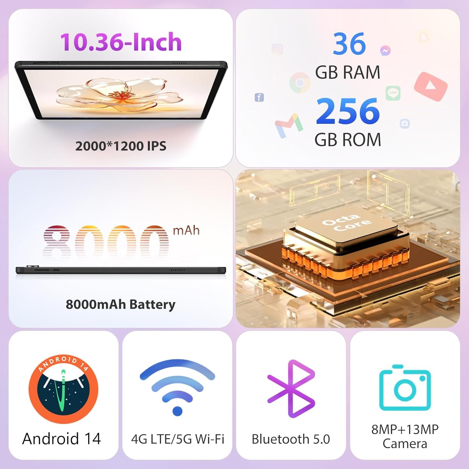 Планшет 10.4" 2K Pixpeak T181 12+24/256Gb 4G 2-SIM 8 ядер Android 14 8000 mAh Чорний, фото №3