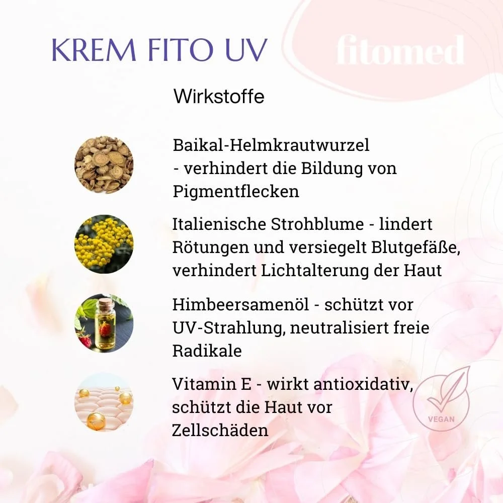 Денний крем Fitomed Mattifying для комбінованої та схильної до акне шкіри SPF 15 55 г, фото №6