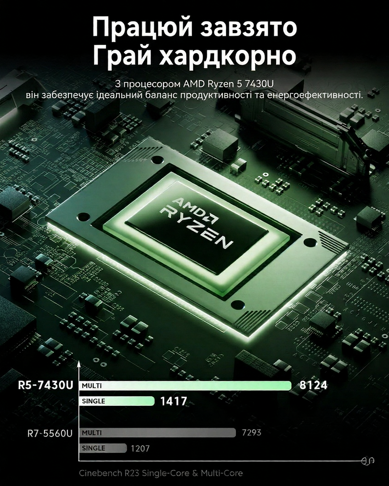 Ноутбук 15.6'' ACEMAGIC LX15 PRO Ryzen 5 7430U RAM 16GB SSD 512GB Windows 11 (UKR), фото №2 Ноутбук 15.6'' ACEMAGIC LX15 PRO Ryzen 5 7430U RAM 16GB SSD 512GB Windows 11 (UKR), фото №2